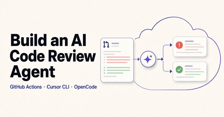 An AI code review workflow turning pull request changes into review comments